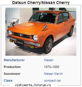 clasice vazute strazile din timisoara este un  datsun edit ... este cherry m-am inselat Fondator Old Timer Club