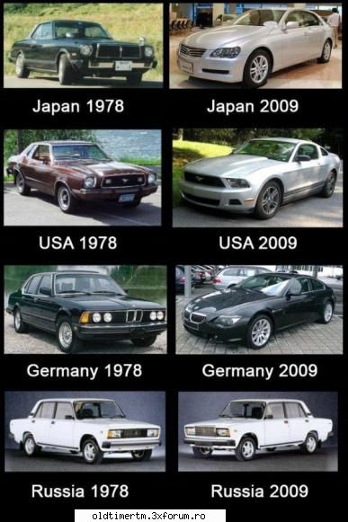 Bancuri, filmulete etc - Evolution of Cars by Country - FUNNY