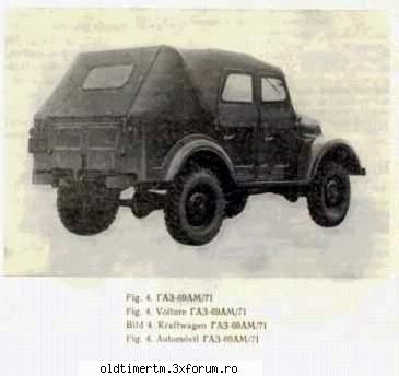 Gaz 69 - Si dupa 1968, geamuri mai mari - UNIVERSUL CLASICELOR