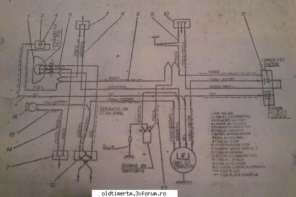 Restaurare Hoinar - am facut rost de schema electrica, exact ce-aveam - RESTAURARI